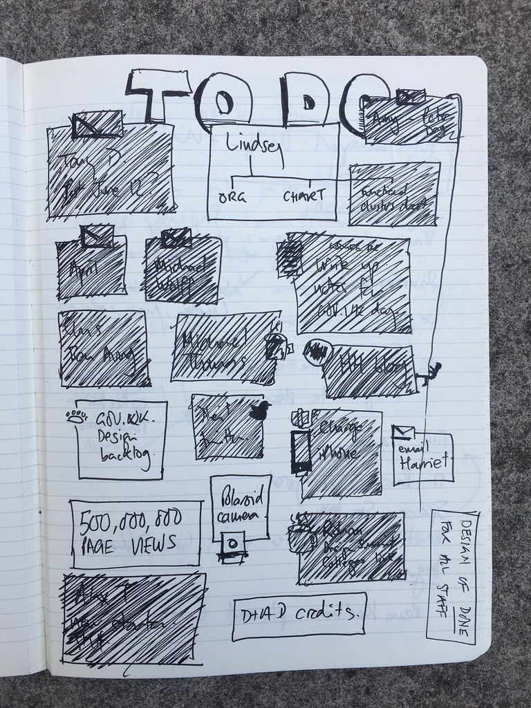 TO DO