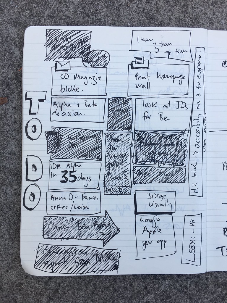 TO DO