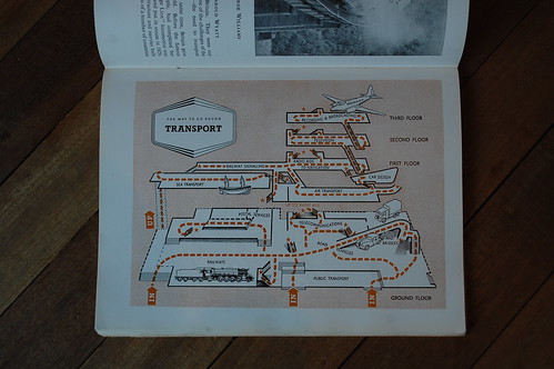 Transport