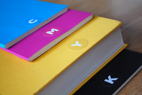 CMYK