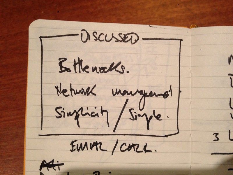 Discussed 1