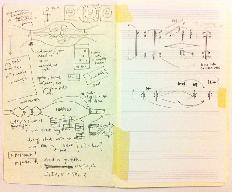Shuffle_sketch