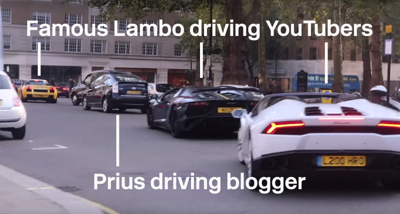 Lambos