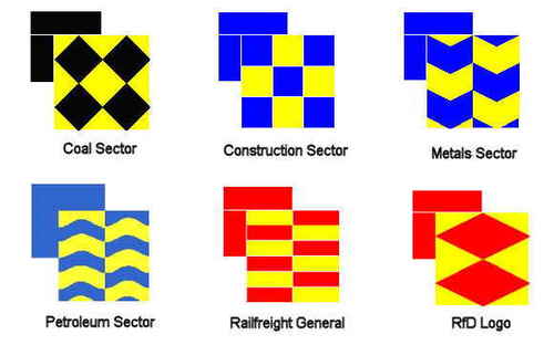 A_railfreight_sectors