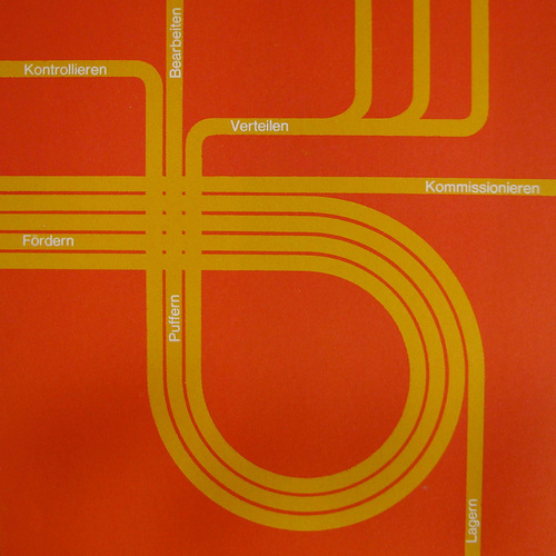 Graphis