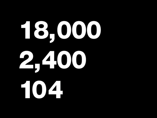 104