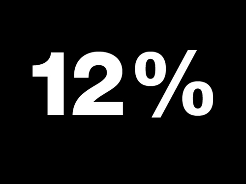 12