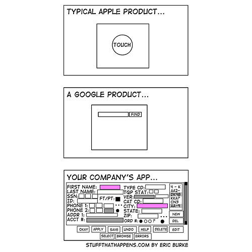 Yourproduct