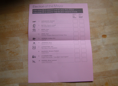 Londonelects