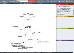 Visualwords